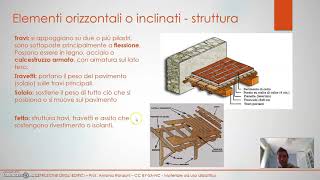 Processo di costruzione degli edifici  parte 2 strutture fine chiusure esterne partizioni [upl. by Flowers]