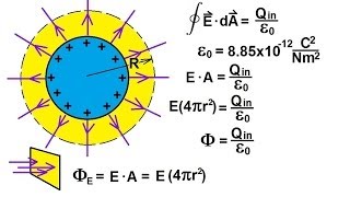 Physics 37 Gausss Law 11 of 16 Electric Flux [upl. by Barrow]