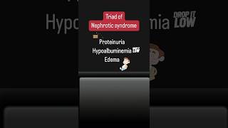 Triad of Nephrotic Syndrome microlearning [upl. by Nozicka]