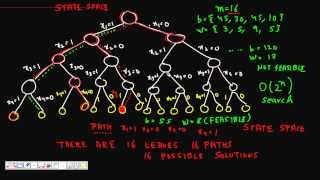 Recitation 21 Dynamic Programming Knapsack Problem [upl. by Lerraf675]