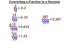 Math What Every 5th Grader Should Know Algebra Prep 25 of 58 Ch 0 Converting Fractions [upl. by Newman]