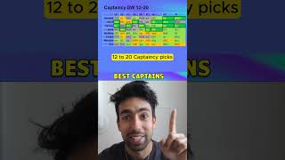 BEST FPL Captaincy Picks Strategy for GW1220 fpl [upl. by Nevag]