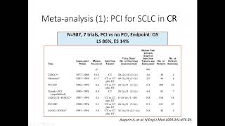 Prophylactic Cranial Irradiation PCI in Lung Cancer and Current ControversiesDr Shikha Goyal [upl. by Poppo]