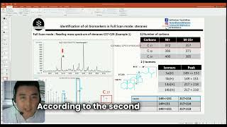 Geochemical studies of oil Part 2 Interpretation of biomarker analysis of oil SIMMRM and Scan [upl. by Acirema85]