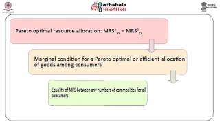 Introduction to welfare economics and pareto optimality [upl. by Yart]