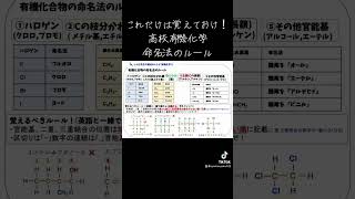 これだけは覚えておけ！有機化合物の命名法のルール大学受験 化学 有機化学 共通テスト 高校化学 共通テスト化学 勉強法 高校生 分かりやすく解説 sorts [upl. by Elahcar266]