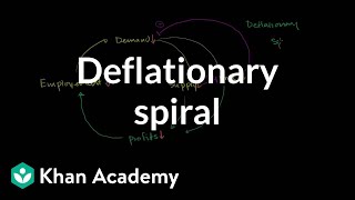 Deflationary spiral  Inflation  Finance amp Capital Markets  Khan Academy [upl. by Johathan]