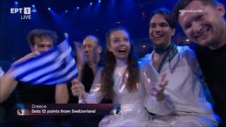 Eurovision 2022  Όλοι οι πόντοι της Ελλάδας [upl. by Doggett319]