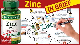 Zinc Supplement What Does Zinc Do For The Body Benefits of Zinc and Zinc Deficiency and Sources [upl. by Laumas]