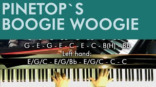 Full Boogie Woogie Piano Tutorial PINETOPS BOOGIE advanced [upl. by Rebekah]