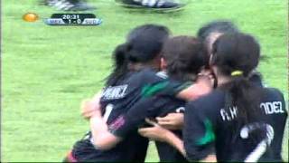 Mexico vs Sudafrica Mundial sub 17 femenil parte 2 [upl. by Jeffy]