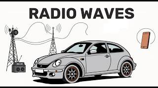 What Are Radio Waves [upl. by Craw]