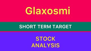 GLAXOSMITHKLINE SHARE TARGET ♒️ GLAXOSMITHKLINE SHARE NEWS  GLAXOSMITHKLINE ANALYSIS STOCK 31024 [upl. by Annwahs]