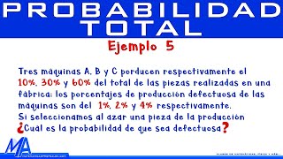 Teorema de la probabilidad total  Ejemplo 5 [upl. by Oknuj939]