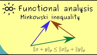 Functional Analysis 20  Minkowski Inequality [upl. by Aedni]