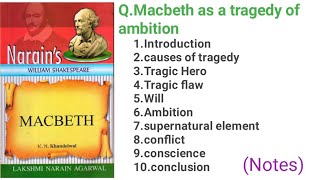 Macbeth as a tragedy of ambition [upl. by Palla218]