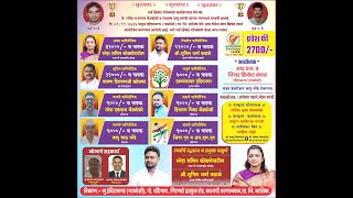 Galoshi Premier Laegue  2024  Inidira Nagar  Nashik  FinalDay [upl. by Ettevad]