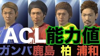 【ウイイレ2016 フラゲ 】ガンバ大阪、浦和レッズ、鹿島アントラーズ、柏レイソル能力値 pro evolution soccer [upl. by Shae]