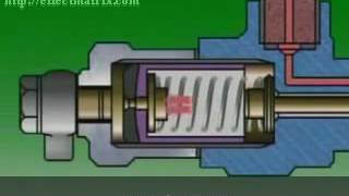 Working  Diesel fuel Injector and how nozzle spray [upl. by Gefell265]