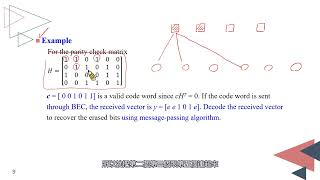 編碼理論642 LDPC Decoding on Binary Erasure Channel Using Message Passing Algorithm II [upl. by Eltsryk]