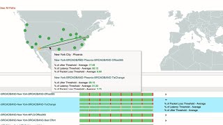 CA NetOps for SDWAN Application Path Monitoring [upl. by Serafine]