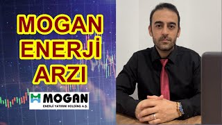 MOGAN ENERJİ HALKA ARZ BORSA [upl. by Aseeram]