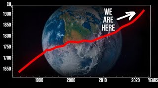 Were Entering an Ice Age Termination Event  The Proof is Here [upl. by Ebonee]