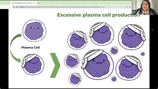 Interpreting MGUSSmoldering Myeloma Labs What To Know and When To Take Action [upl. by Nauqed]