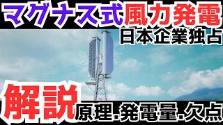 【風力発電】マグヌス効果とは？ 「マグナス式風力発電機」の原理と仕組みを徹底的に解説！ [upl. by Hnahym]