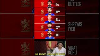 Potential captain for RCB in IPL 2025❤️©️ viratkohli rishabhpant shreyasiyer klrahul shorts [upl. by Roshelle]