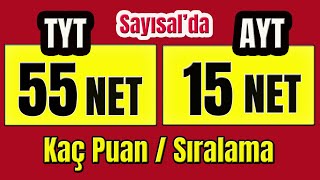 55 tyt 15 ayt sayısalda kaç puan eder yks 2023 I YKS PUAN HESAPLAMA [upl. by Tsirc]