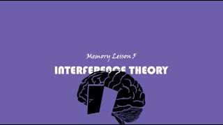 ALevel Psychology AQA Interference Theory [upl. by Caruso]