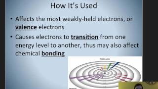 UV Vis Spectroscopy [upl. by Irmina]