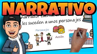 📚 TEXTOS NARRATIVOS para NIÑOS 📚 ELEMENTOS CARACTERÍSTICAS Y TIPOS DE TEXTOS NARRATIVOS 👍 [upl. by Rafaelle642]