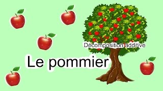 Le pommier 🍎🍏 Jeux N°10 [upl. by Fabron]