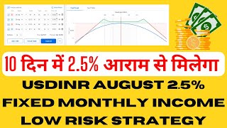 USDINR AUGUST 25 FIXED MONTHLY INCOME LOW RISK STRATEGYusdinrusdinrtradingstrategyusdinrtrading [upl. by Thordia]