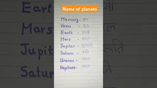 Planets namestudyenglisheducationenjoy [upl. by Ilah]