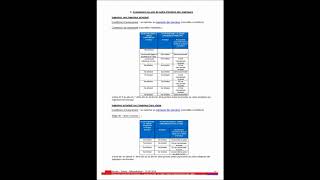 TABLEAU AVANCEMENTS GRADE FONCTION PUBLIQUE TERRITORIALE 2018 [upl. by Aredna107]