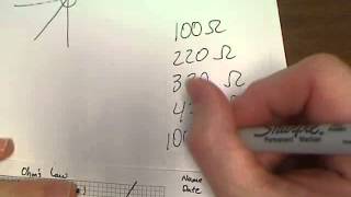 Ohms Law Lab 2 Graph [upl. by Aizitel204]