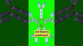 Question Which pattern ANA is seen most commonly in patients with scleroderma and Sjogren syndrome [upl. by Roger]