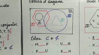 MATEMÁTICA CONJUNTOS Incluido y No Incluido 3ro Prim [upl. by Elag765]