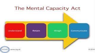 A Guide to Mental Capacity Assessment [upl. by Miarzim836]