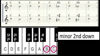 Intervals Instructional video [upl. by Naraa]