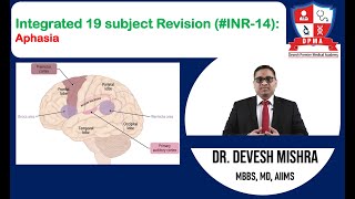 🕉 Integrated 19 subject Revision INR14Aphasia by Dr Devesh Mishra [upl. by Bendicty205]