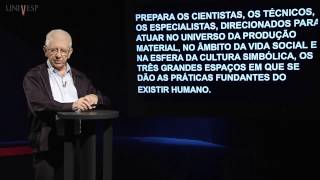 Filosofia da Educação  Aula 04  Relação Filosofia e Educação  2 [upl. by Erin]