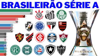 Campeões da Série A do Brasileirão 1959  2022 [upl. by Ebarta]