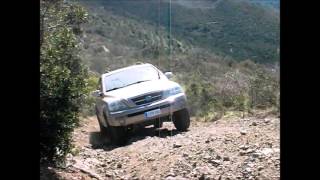 Touareg vs Sorento off Road [upl. by Ainsworth]