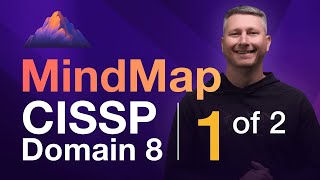 Secure Software Development MindMap 1 of 2  CISSP Domain 8 [upl. by Aihc]