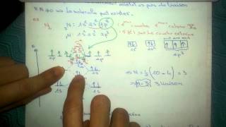 Explication de physique atomistique  part  6 [upl. by Lednyk]