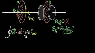 Displacement current amp Ampere Maxwells law  Electromagnetic waves  Physics  Khan Academy [upl. by Falconer913]